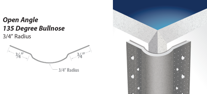 Open Angle 135 Degree Bullnose