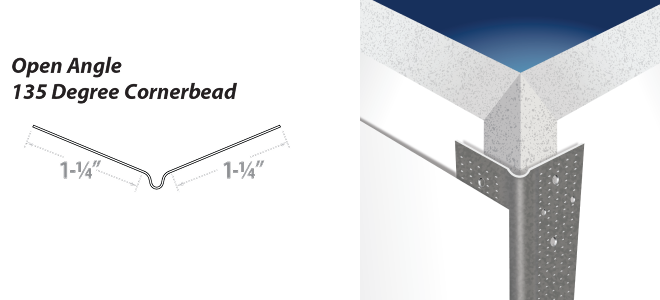 Open angle 135 Degree Cornerbead