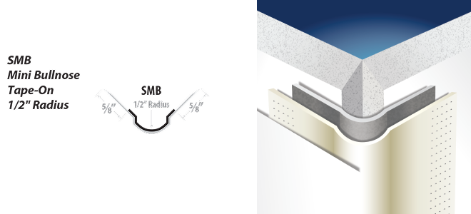 SMB Mini Bullnose Tape-On 1/2" Radius