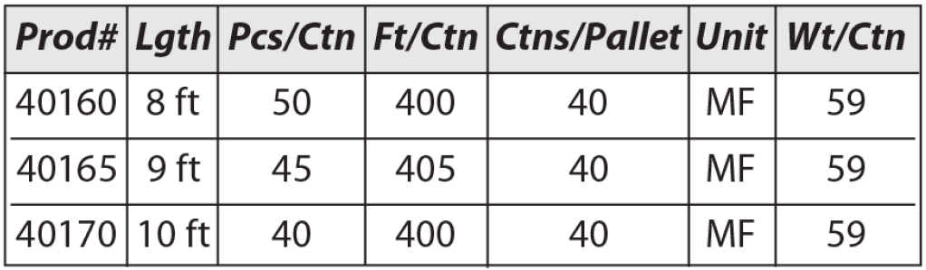 Open Angle 135 Degree Bullnose Specifications