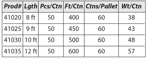 A1XW EL Tape-On Extra Wide Outside Corner Specifications