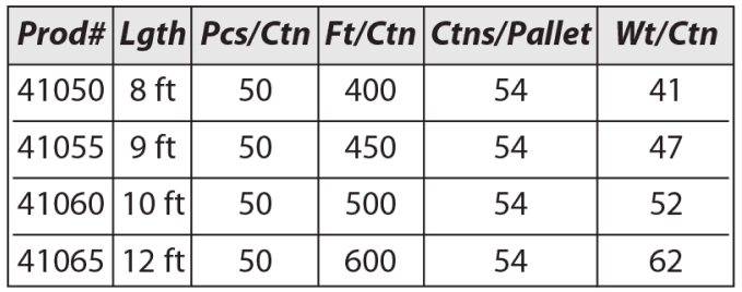 S1XW Tape-On Extra Wide Outside Corner Specifications