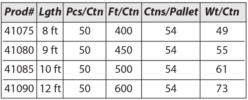 S1XXW Tape-On Extra Wide Outside Corner Specifications