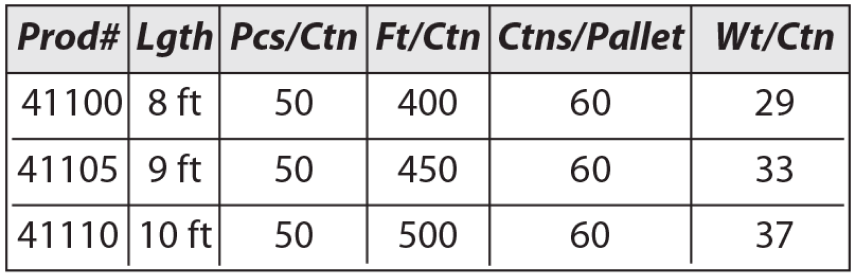 A1 OA Open Angle Tape-On Cornerbead Specifications