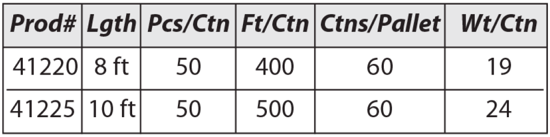 A2 Inside Tape-On Cornerbead Specifications