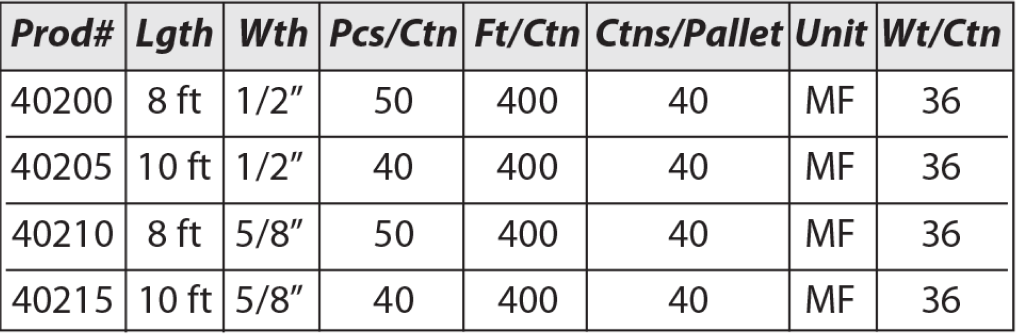 J-Metal Specifications