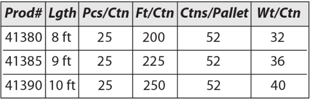 ABN XLR Bullnose Tape-On Extra Large Specifications
